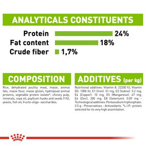 ROYAL CANIN® X-Small Adult 1.5kg